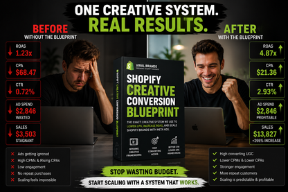 Shopify Creative Conversion Blueprint — $27
