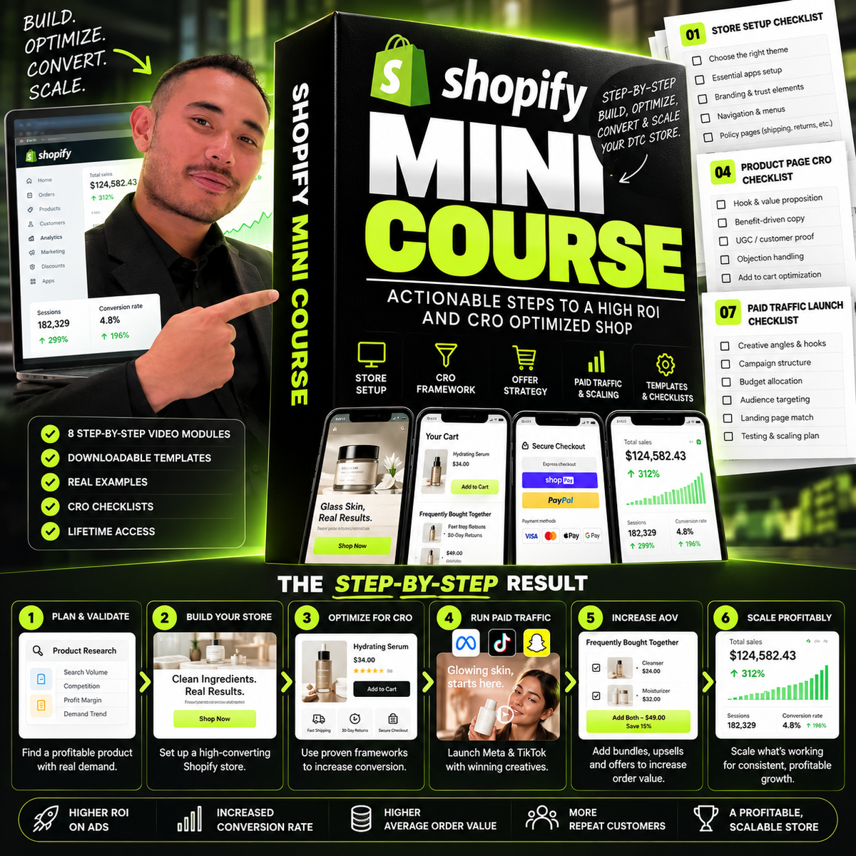 Shopify Mini Course