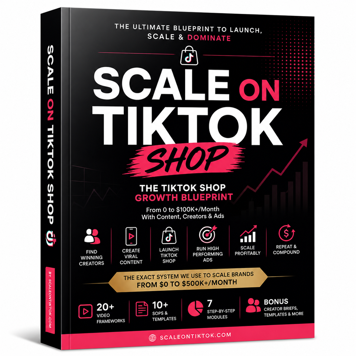 TikTok Shop Scale Blueprint